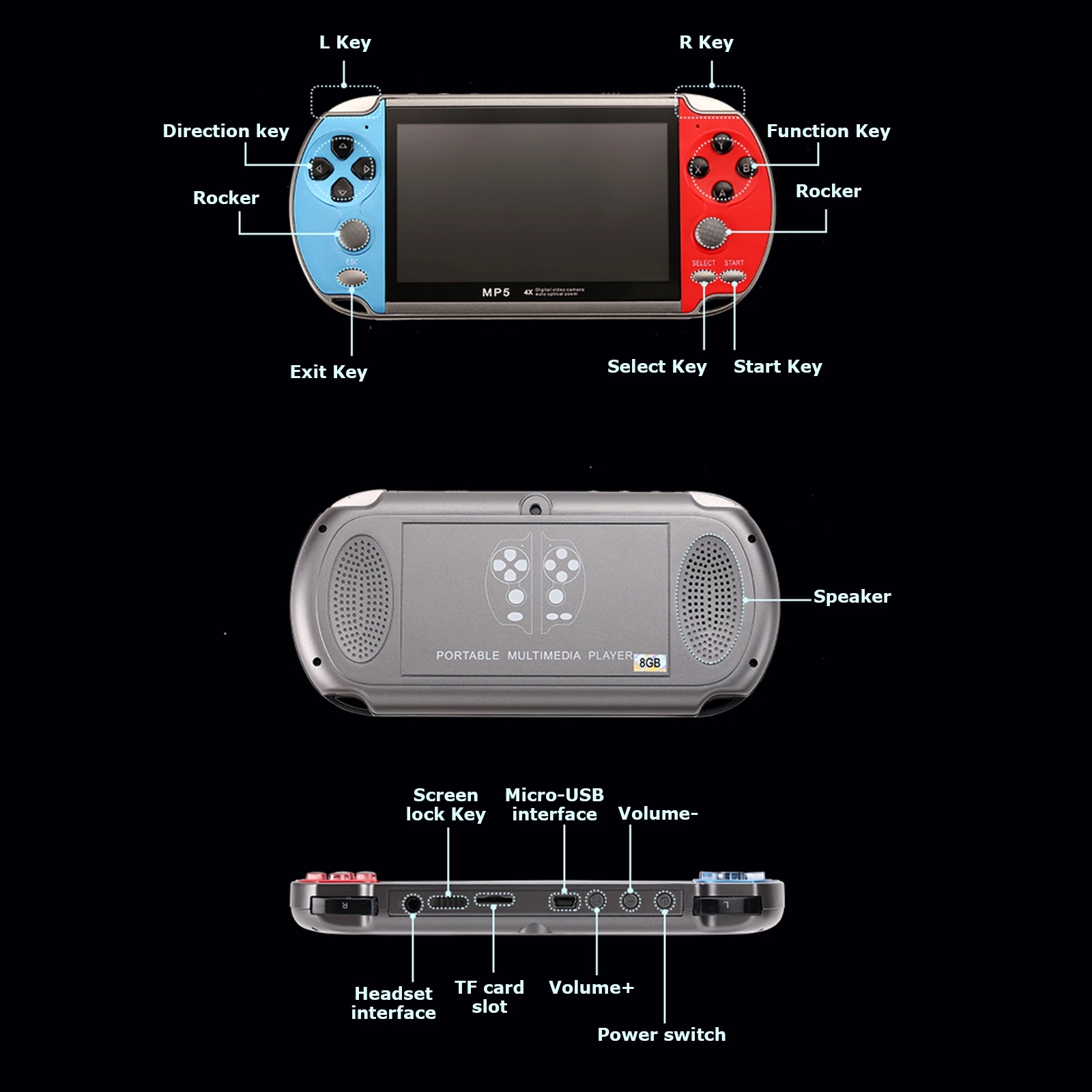 Ретро игровая консоль портатив – обзор и цена Gaming Console Youtube
