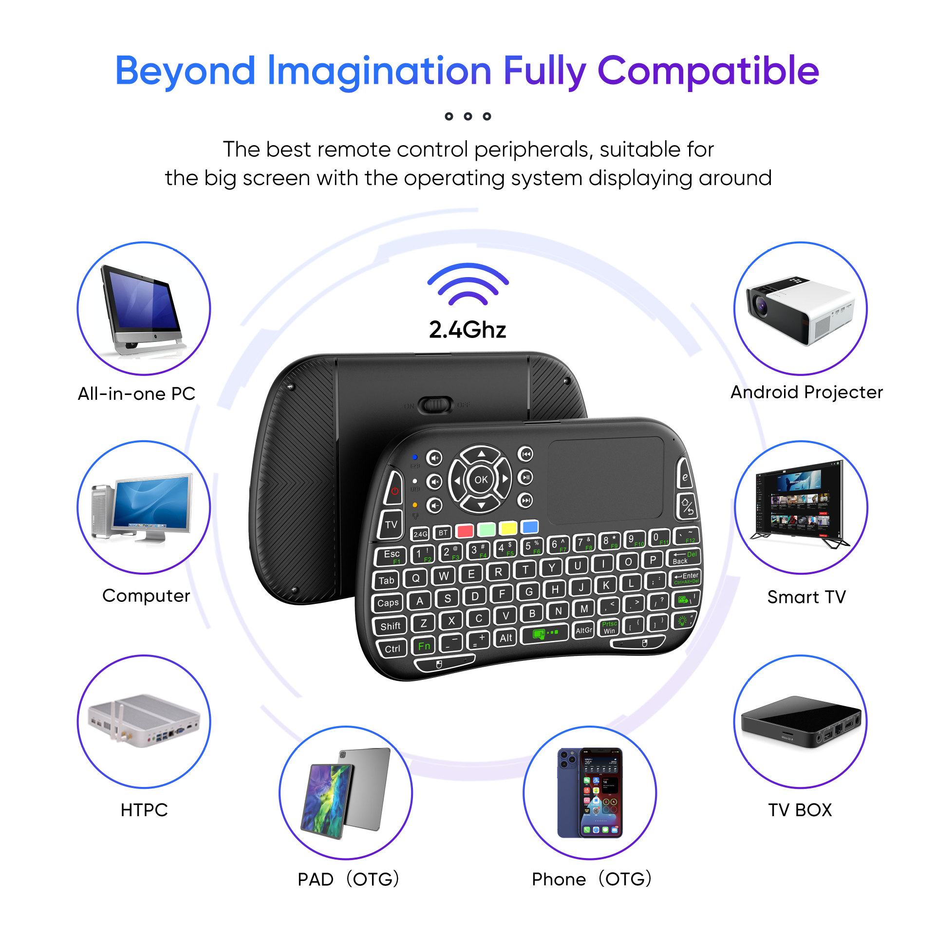 Новая мини-беспроводная клавиа – обзор и цена Gaming Console For Smart Tv