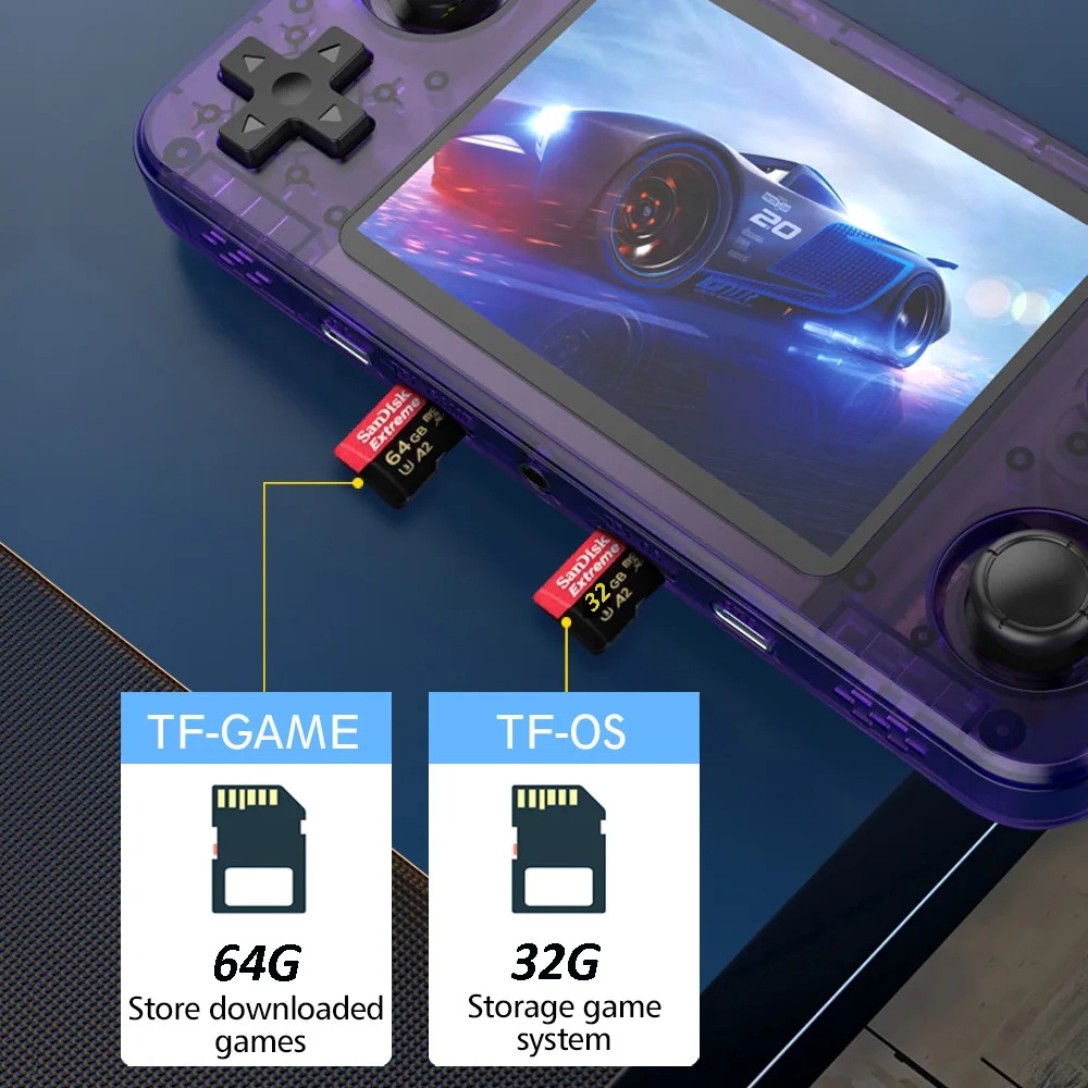 Портативная игровая консоль R3 – обзор и цена Gaming Console R36H