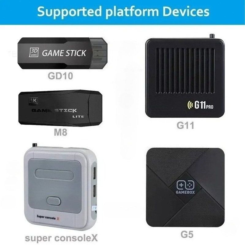 Беспроводной игровой контролле – обзор и цена Gaming Console For Smart Tv