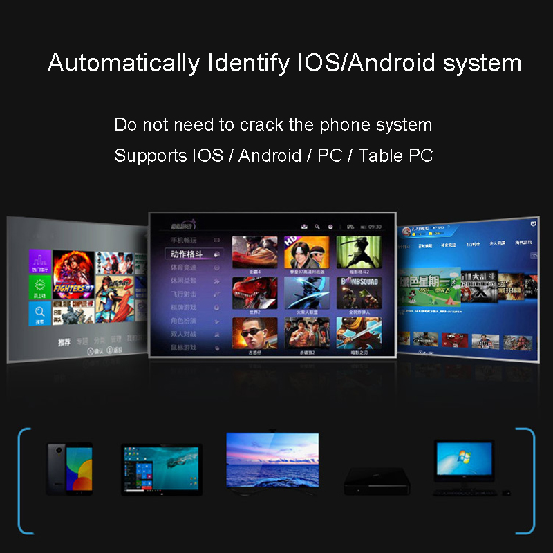 Беспроводной геймпад для сотов – обзор и цена Gaming Console For Smart Tv