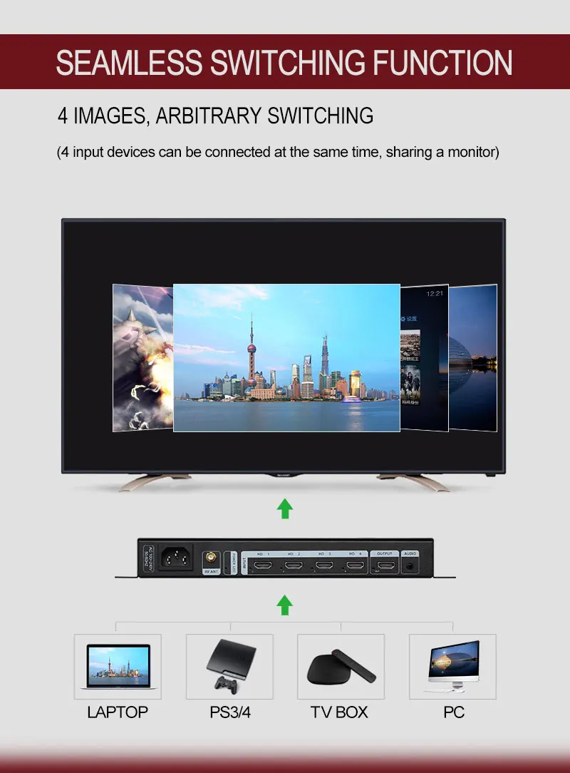 Видеомикшер Amoonsky 4K 30 Гц  – обзор и цена Gaming Console Images