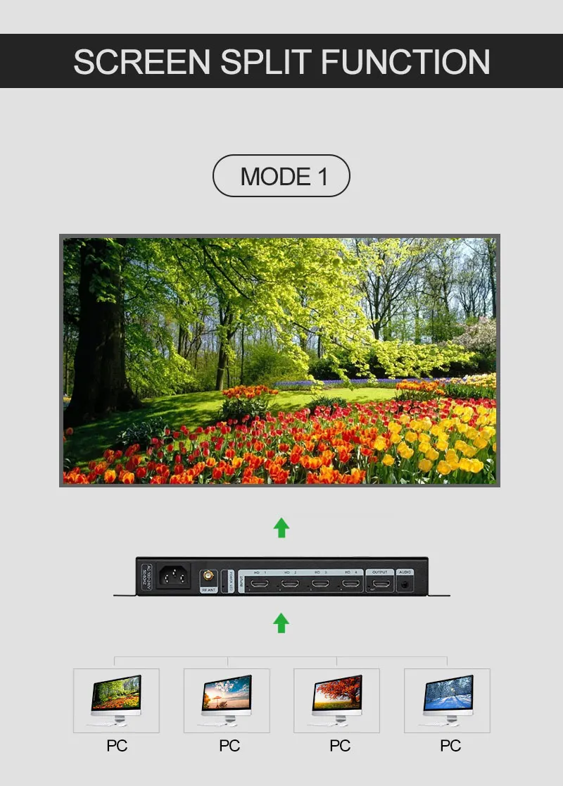 Видеомикшер Amoonsky 4K 30 Гц  – обзор и цена Gaming Console Images