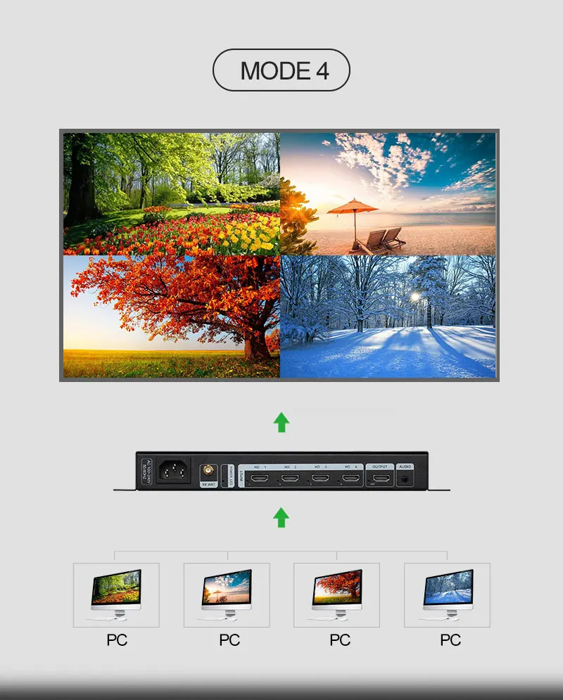 Видеомикшер Amoonsky 4K 30 Гц  – обзор и цена Gaming Console Images