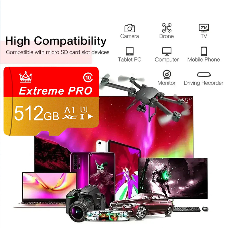 Высокоскоростные SD-карты 512  – обзор и цена Gaming Console For Smart Tv
