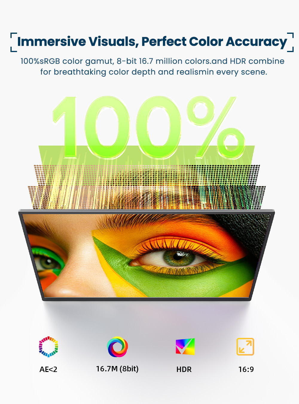 Портативный монитор EVICIV 4K  – обзор и цена Gaming Console Types